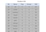 do data entry, excel work and word typing